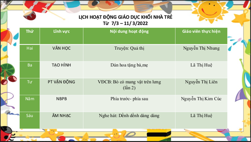 Lịch hoạt động giáo dục khối nhà trẻ từ ngày 7/3 - 11/3